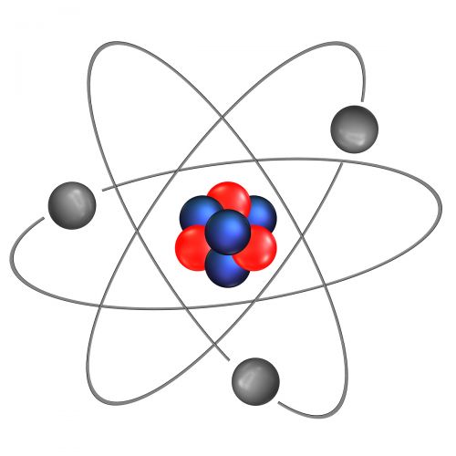 Physics Atom