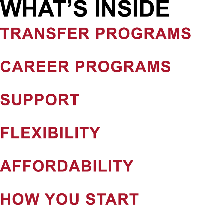 What s Inside Transfer Programs Career Programs Support Flexibility Affordability How You Start