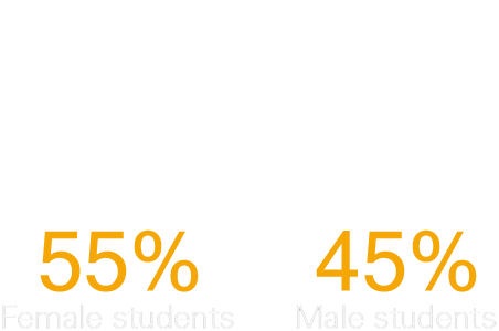 AY2025 Fast Fact - 55% female students and 45% male students