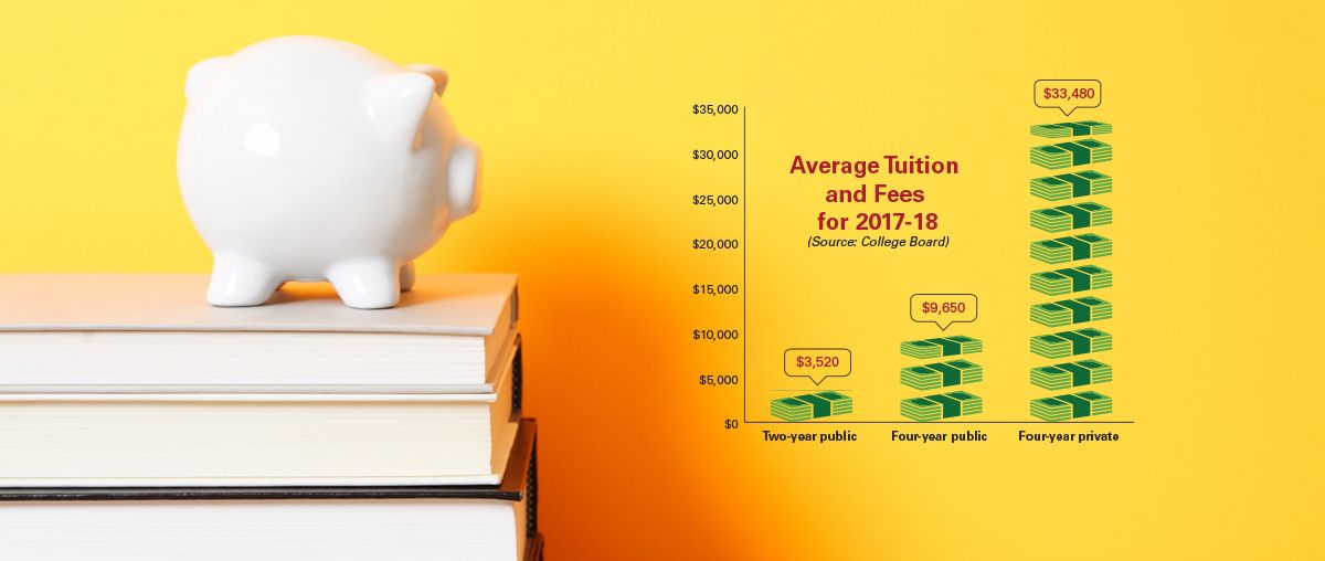 Average Tuition Hero