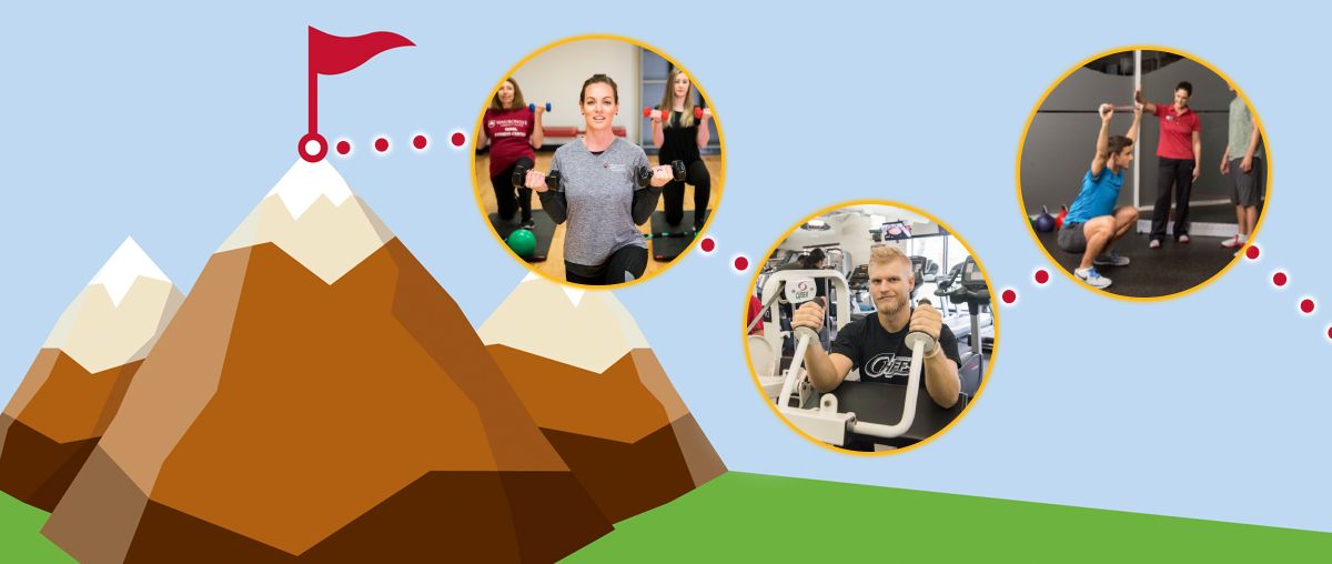 get in peak shape