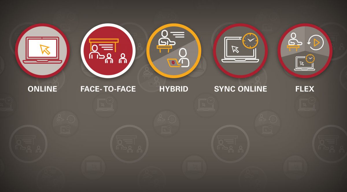 Homepage Waubonsee Community College