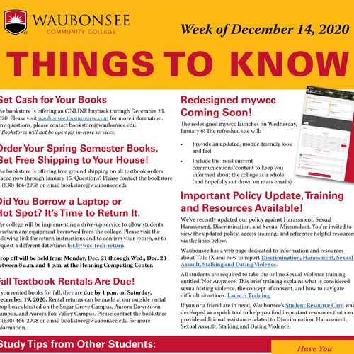 Things to Know