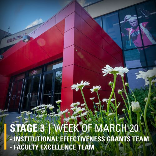 Tour de Waubonsee - Stage 3 Week of Mar. 20 - Institutional Effectiveness Grants Team and Faculty Excellence Team