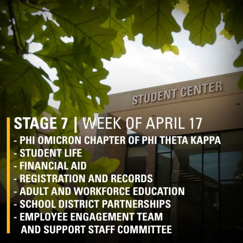 Stage 7 Week of April 17