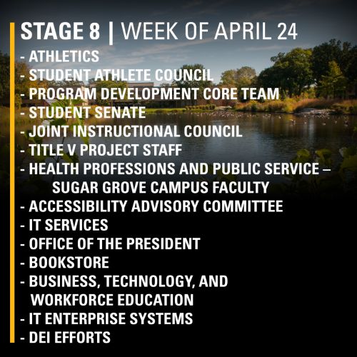 Stage 8 Week of April 24