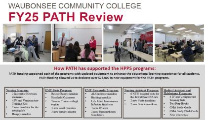 FY2025 Path Grant Year in Review Report
